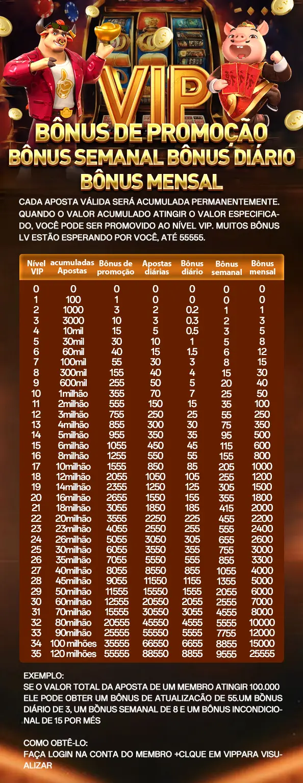 9b999